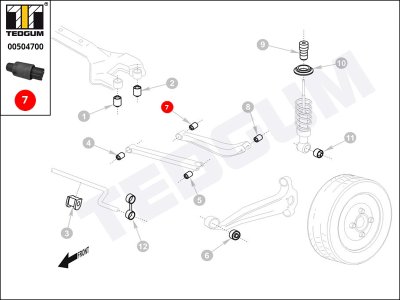 Silentblok drążka poprzecznego TEDGUM 00504700 0423316