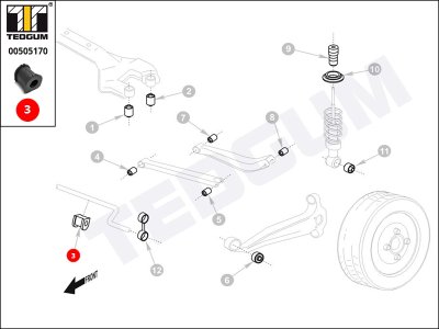 Poduszka stabilizatora TEDGUM 00505170 0444200