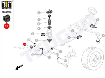 Poduszka stabilizatora TEDGUM 00602396 