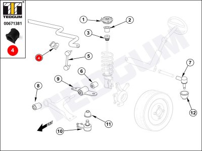 Poduszka stabilizatora TEDGUM 00671381 4881542020