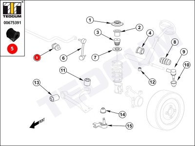 Poduszka stabilizatora TEDGUM 00675391 4881505020