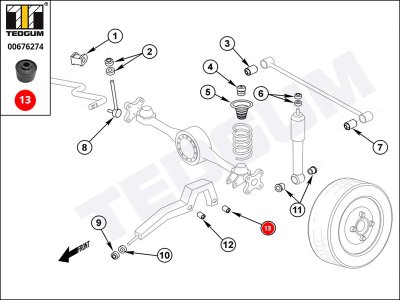 Silentblok zawieszenia silnika TEDGUM 00676274 4870260050