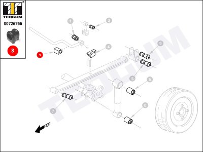 Poduszka stabilizatora TEDGUM 00726766 9043261081