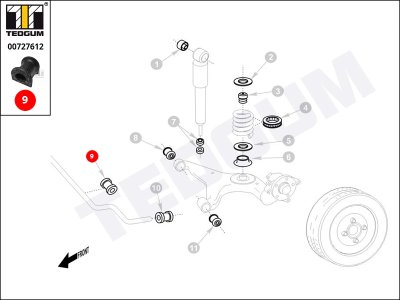 Poduszka stabilizatora TEDGUM 00727612 7H5511413C