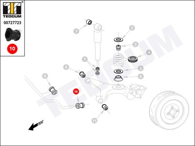 Poduszka stabilizatora TEDGUM 00727723 7H5511414A