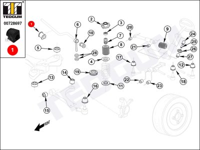 Poduszka stabilizatora TEDGUM 00728697 191411314