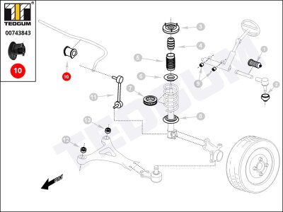 Poduszka stabilizatora TEDGUM 00743843 3432811