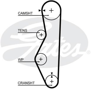 ZESTAW PASKA ROZRZĄDU Z POMPĄ WODY