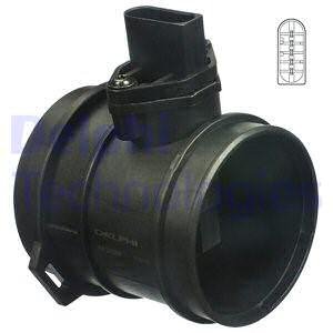 PRZEPŁYWOMIERZ POWIETRZA AUDI 