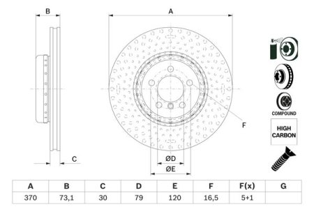 Tarcza hamulcowa przód BOSCH 0986479E21 34106797606 BMW 3 F30,F35,F80  11- PRZÓD