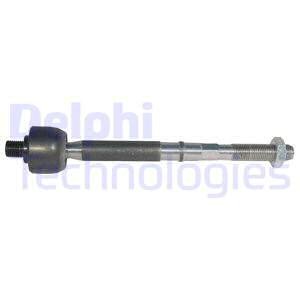 DRAZEK KIER.RENAULT MEGANE II