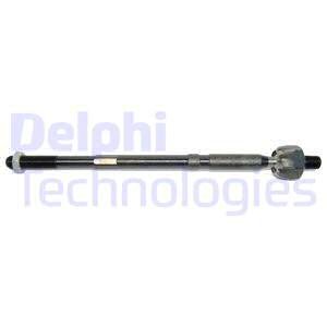 DRAZEK KIER.AUDI S3/TT