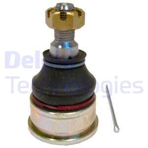 SWORZEN WAH.HONDA CIVIC VI