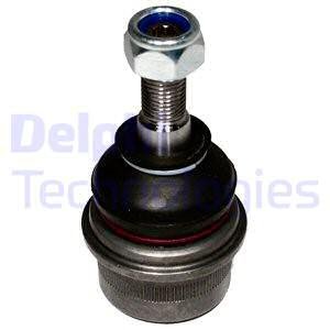 SWORZEN WAH.RENAULT MASTER II