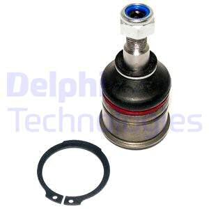 SWORZEN WAH.HONDA CIVIC ED -91