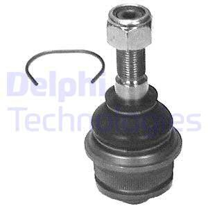 SWORZEN WAH.VW T4 GORNY