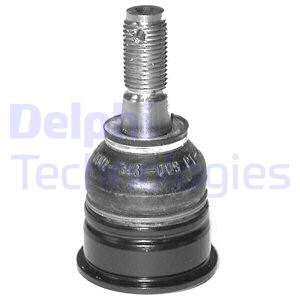 SWORZEN WAH.NISSAN MICRA K11