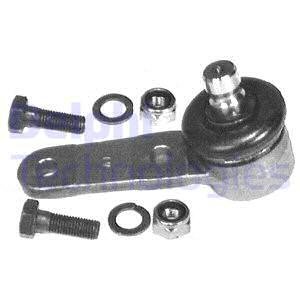 SWORZEN WAH.FORD FIESTA/ESCORT