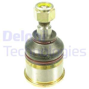 SWORZEN WAH.HONDA ACCORD/CIVIC