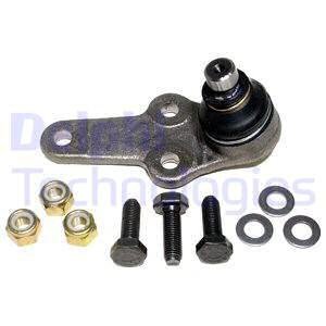 SWORZEN WAH.FORD FOCUS DOLNY