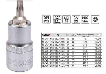 KLUCZ TRZPIENIOWY TORX 1/2 T20 L55MM