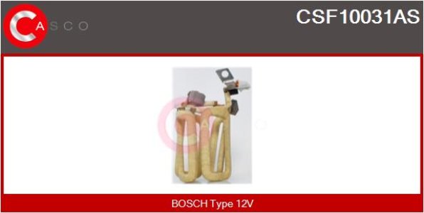 UZWOJENIE ROZRUSZNIKA