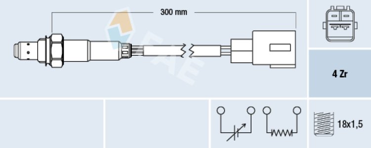 SONDA LAMBDA