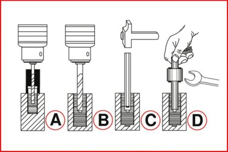 ZESTAW WYKRETAKÓW DO GWINTÓW, 25CZ.