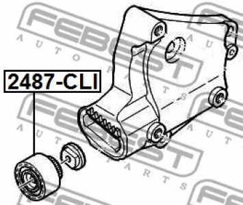 ROLKA PASKA WIELOROWK. RENAULT