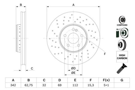 TARCZA HAMULCOWA BOSCH 0986479G40 0004212212 MERCEDES W205 C-KLASA 14- PRZÓD
