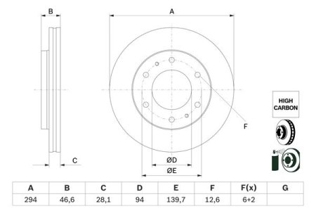 Tarcza hamulcowa BOSCH 0986479E93 6000611049 FIAT FULLBACK 16- przód