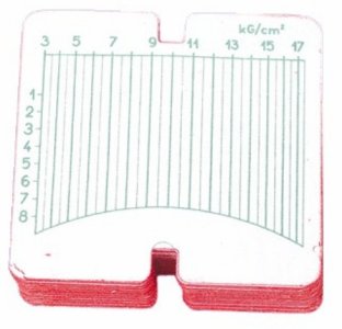 DIAGRAMY REJESTRACYJNE SPSC-17,5 SK/BENZYNA