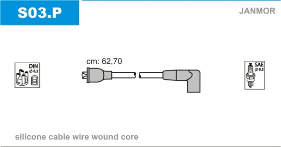 Przewody wysokiego napięcia komplet JANMOR S03.P S03P