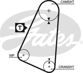 Pasek rozrządu GATES 5015 052109119