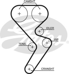 ZESTAW PASKA ROZRZĄDU CHERY