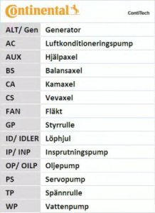 PASEK ROZRZĄDU *DA*SU*