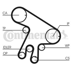 Zestaw rozrządu z paskiem + pompa wody CONTINENTAL CTAM CT1043WP1 KP25562XS1