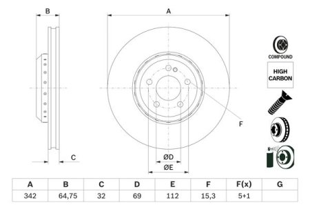 Tarcza hamulcowa BOSCH 0986479G35 2224215000 MERCEDES W222 S-KLASA 13-20 przód