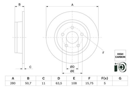 Tarcza hamulcowa BOSCH 0986479G71 2279491 FORD TRANSIT CONNECT 18- tył