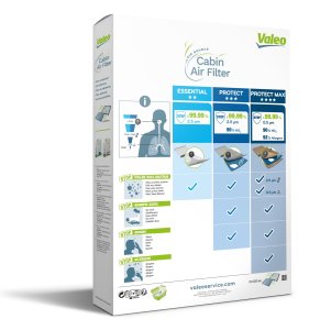 Filtr powietrza kabinowy VALEO 715757 FP25007 VALEO PROTECT FORD