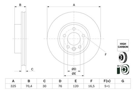 Tarcza hamulcowa BOSCH 0986479F22 2N0615301B VW CRAFTER 16- przód