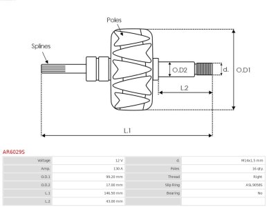 WIRNIK ALTERNATORA AS-PL