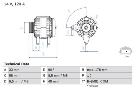 ALTERNATOR
