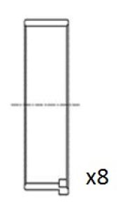 PANEWKI KORBOWODOWE PSA