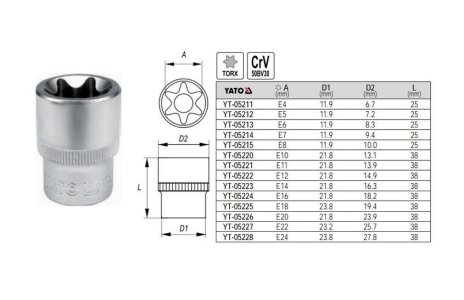 NASADKA TORX 1/2 E16