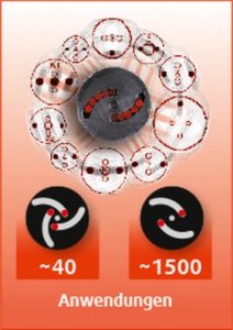 ZESTAW ADAPTERÓW DO TŁOKA HAMULCA