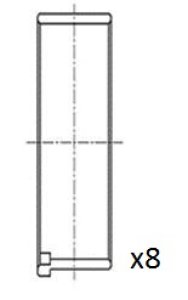 PANEWKI KORBOWODOWE OPEL