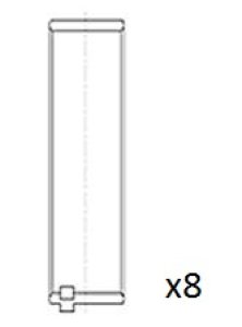 PANEWKI KORBOWODOWE BMW