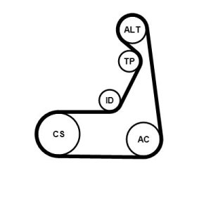 ZESTAW PASKA KLINOWEGO WIELOROWKOWEGO