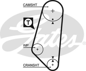 Pasek rozrządu GATES 5400 032109119